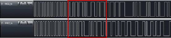 433MHz 、1.2Kbps、20KHz 頻偏下 RF4432 和 RF4463 發(fā)送數(shù)據(jù)包波形