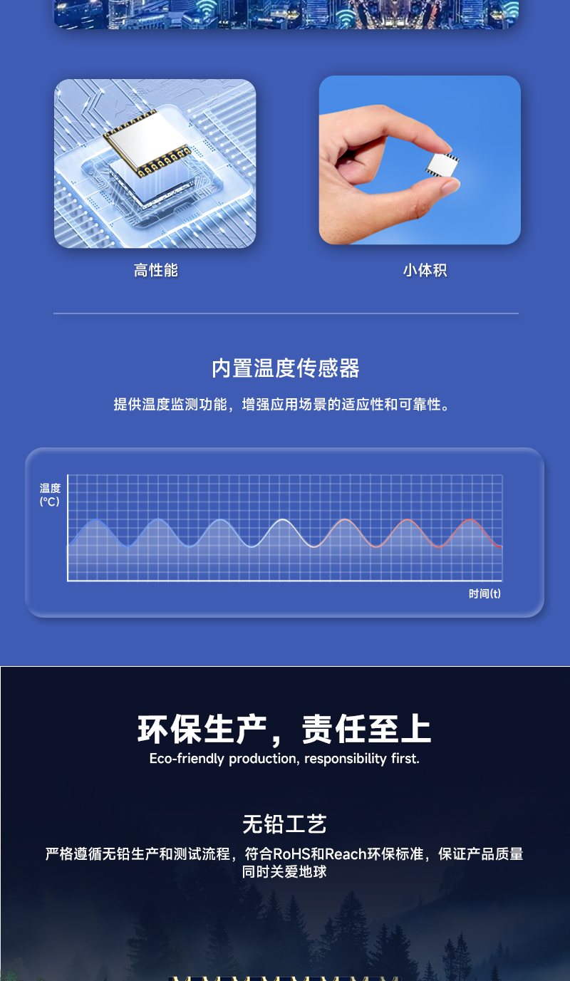 小體積模塊